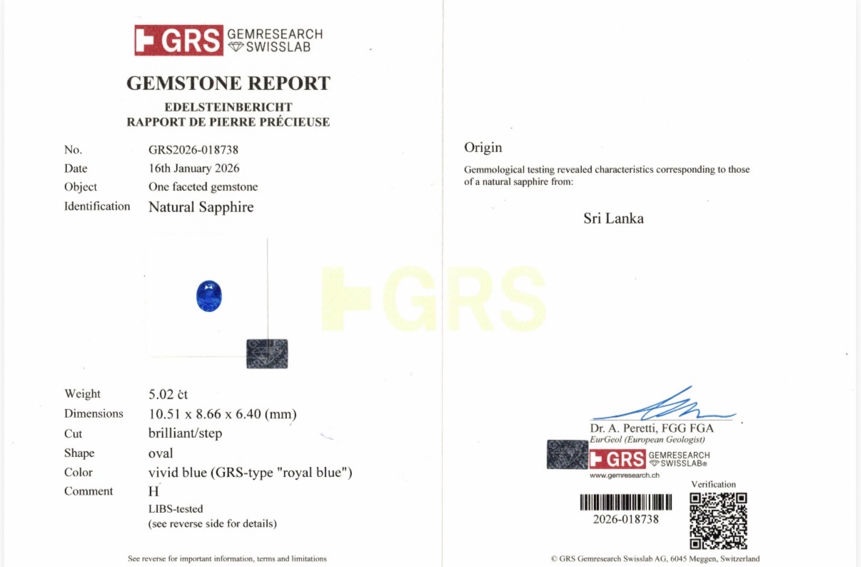 GRS Report